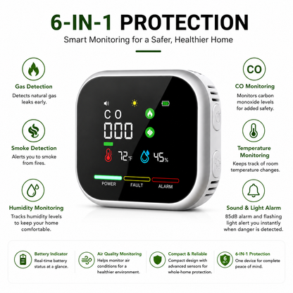 Smart Home Guardian 🏡