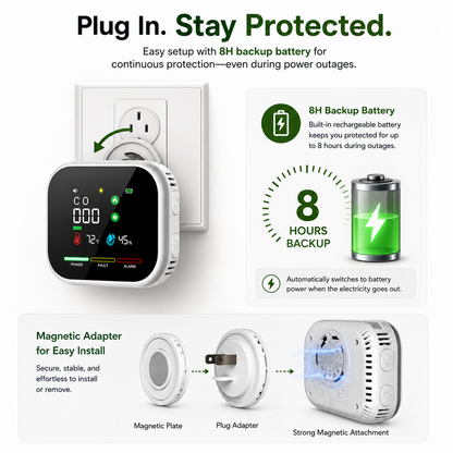 Smart Home Guardian 🏡
