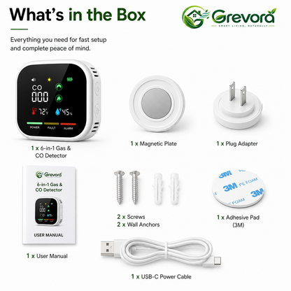 Smart Home Guardian 🏡
